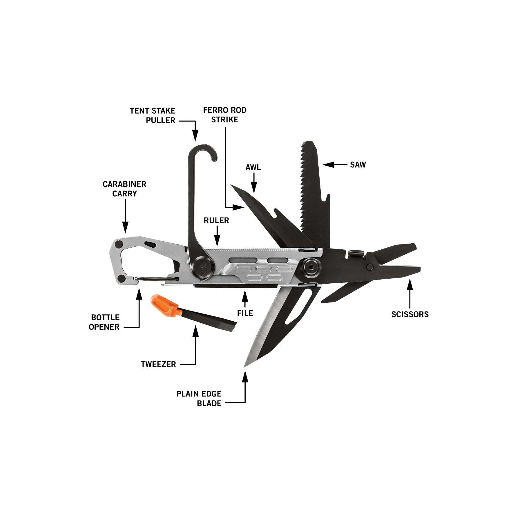Мультитул Gerber Stakeout,16L,Box,SLVR (1059837) — мініатюра 4