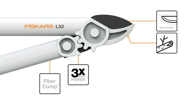 Гілкоріз Fiskars White L32 (1026930) — мініатюра 2